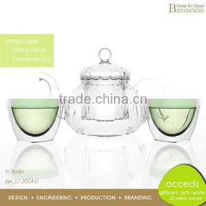 Unique Wholesale Creative Heat Resistant Tea Pot Pyrex Glass Set thumbnail-3