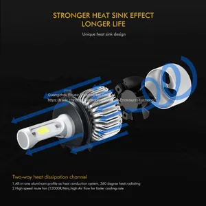 Car Ligthing Cob s2 Led Headlmp s2 h4 Cob Led Car Headlight High/low 72w 8000lm 2.5a Led Car Headlight thumbnail-2