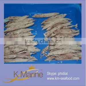Types of Tuna Producers thumbnail-1