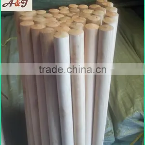 Natural Wooden Handle for Broom, Wooden Broom Stick, Brush Handle thumbnail-4