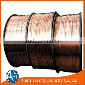 Best Price Copper Clad Steel Wire thumbnail-2