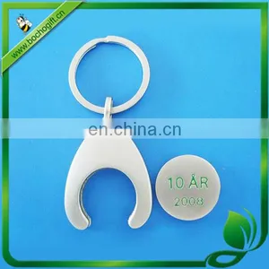 Euro Coin Key Holder, Trolley Coin Keyring, Coin Holder Keychain thumbnail-2