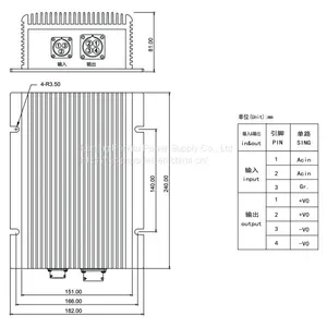 PAH-D Series 600-800W AC to DC Converter ac dc Power Supply thumbnail-2