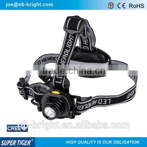 ITEM ZF6517 CREE XRE LED SPOTLIGHT HEAD LAMP thumbnail-1