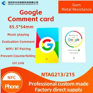 GoogleAVisTAGWhatsAppTripAdvisorTikTokFacebookevaluate5stars thumbnail-2