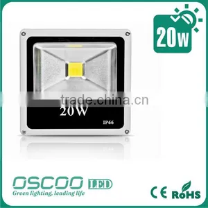 LED Flood Light Outdoor Garden Waterproof Lamp High Power Bulb thumbnail-1