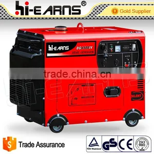 1Kw 2Kw 3Kw 4Kw 5Kw Generator Suppliers In China thumbnail-1