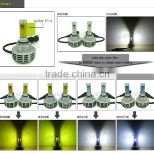3000K 4300K 6500K 8000K 10000K G6 All in One LED Headlight 9006 6000LM thumbnail-6