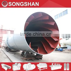 Songshan Wet Sand Drying Equipment Price thumbnail-5