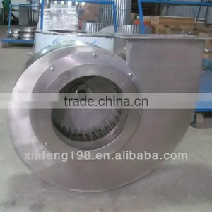 Explosion Proof Fan / Small Industrial Fan thumbnail-1