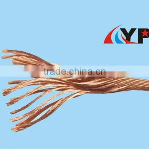 0.05mm Electric Stranded Copper Wire thumbnail-1