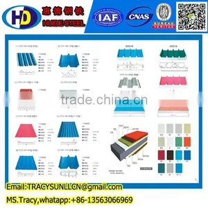 Galvanized Sheet Material Corrugated Steel Sheet for Roofing Factory in China thumbnail-1