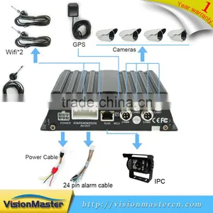 High Quality 4 Channel 720P Ahd DVR Kit With 3G WCDMA thumbnail-5