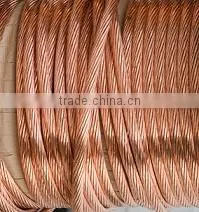 Annealed Bare Copper Wires thumbnail-1