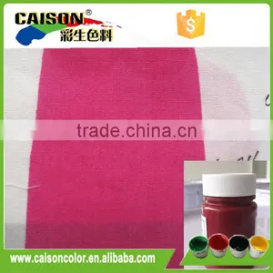 Pigment Emulsions in Nail Polish Coloring thumbnail-1