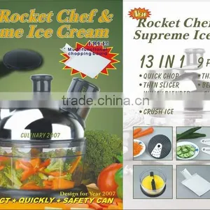Food Chopper thumbnail-1