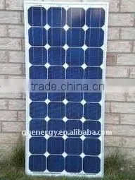 pv Modules Solar Panel Manufacturing thumbnail-1