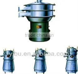ZS Series Vibrating Sieves thumbnail-1