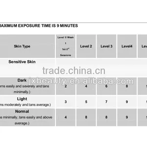 Solarium Beds for Sale thumbnail-6