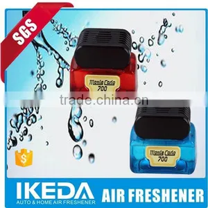Best Products Dollar Store Items thumbnail-1