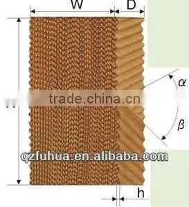 Fuhua Good Quality !Best Price of Cooling Pad Wet Curtain thumbnail-2