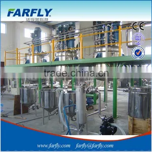 FARFLY Paint Production Line , Coating Production Plant , Complete Paint Production thumbnail-2