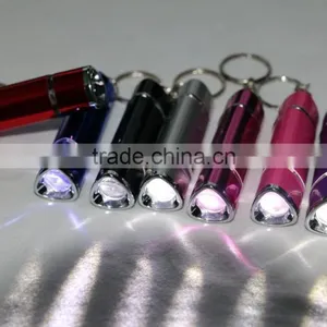 Promotional Mini Size Aluminum Alloy LED Light Torch , Outdoor Camping Flashlight thumbnail-1