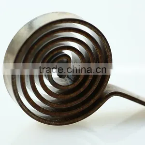 ISO Standard Thermostatic Actuating Coils thumbnail-4