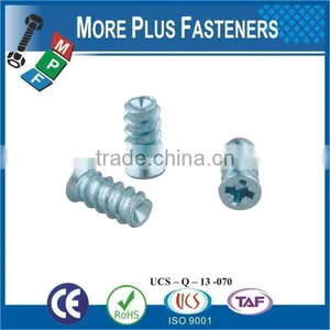 Taiwan M6.3 x 50MM Pozidrive Equivalent Flat Head Euro Cabinet Screw Confirmat Type B Nickel thumbnail-4