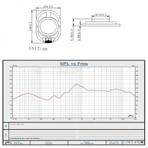 FULL RANGE RAW SPEAKERS 25*35MM 16OHM 1W AUDIO SPEAKER thumbnail-2