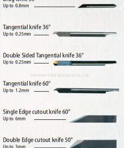 SUMMA 500-9801 Carbide Single Edge Blade thumbnail-5