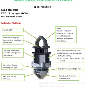 Fault Indicator Sensor of Power Accessories thumbnail-4