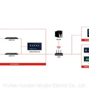 TK-BM Battery Online Monitoring System thumbnail-1