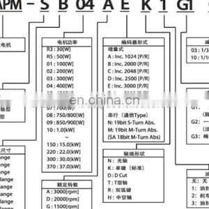 LG/LS INVERTERSV002IE5-2 SV Series 100% Brand New thumbnail-5