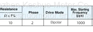 10BY Stepper Motor thumbnail-4
