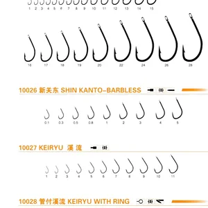 Fishing Hook High Carbon Steel Fishing Hook Fresh Water Fishing Hook ISEAMA Fishing Hook thumbnail-2
