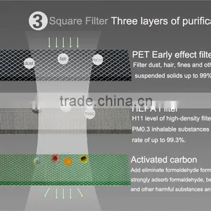 Car Air Cleaner thumbnail-4