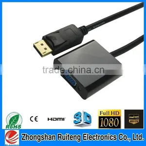 2015 Displayport to Hdmi Female Adapter the New Product Hot Sell All Over the World thumbnail-1