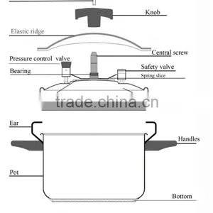 Kitchen Tools thumbnail-2