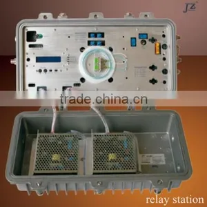 Optical Relay Station In The Fiber Transmission System thumbnail-1