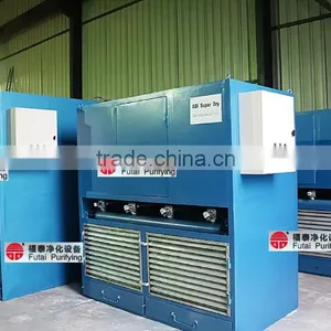 Cartridge Type Dust Collector System thumbnail-2