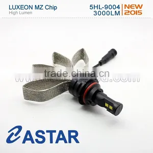 New Designed LED Head Light in 2015 thumbnail-5