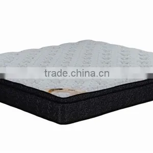 Best Prices Memory Foam Mattress thumbnail-1