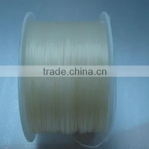 Supply 3D Printer ABS Color Change Filament thumbnail-1