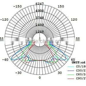 168w Pure White 6000k High Power Led Street Light thumbnail-3