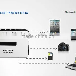 Multi Port 8 Ports Alarm Device For Mobile Phone Tablet Laptop thumbnail-2