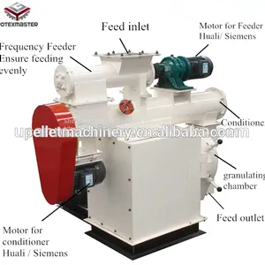 Good Discount Price Animal Feed Pellet Machine thumbnail-5