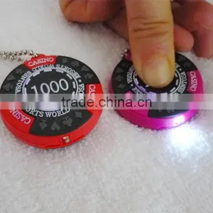Nice LED Key Cover thumbnail-1