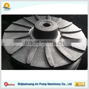 Rubber Slurry Pump Spare Parts thumbnail-6