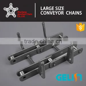 FU Series Standard Horizontal Conveyor Chain thumbnail-4
